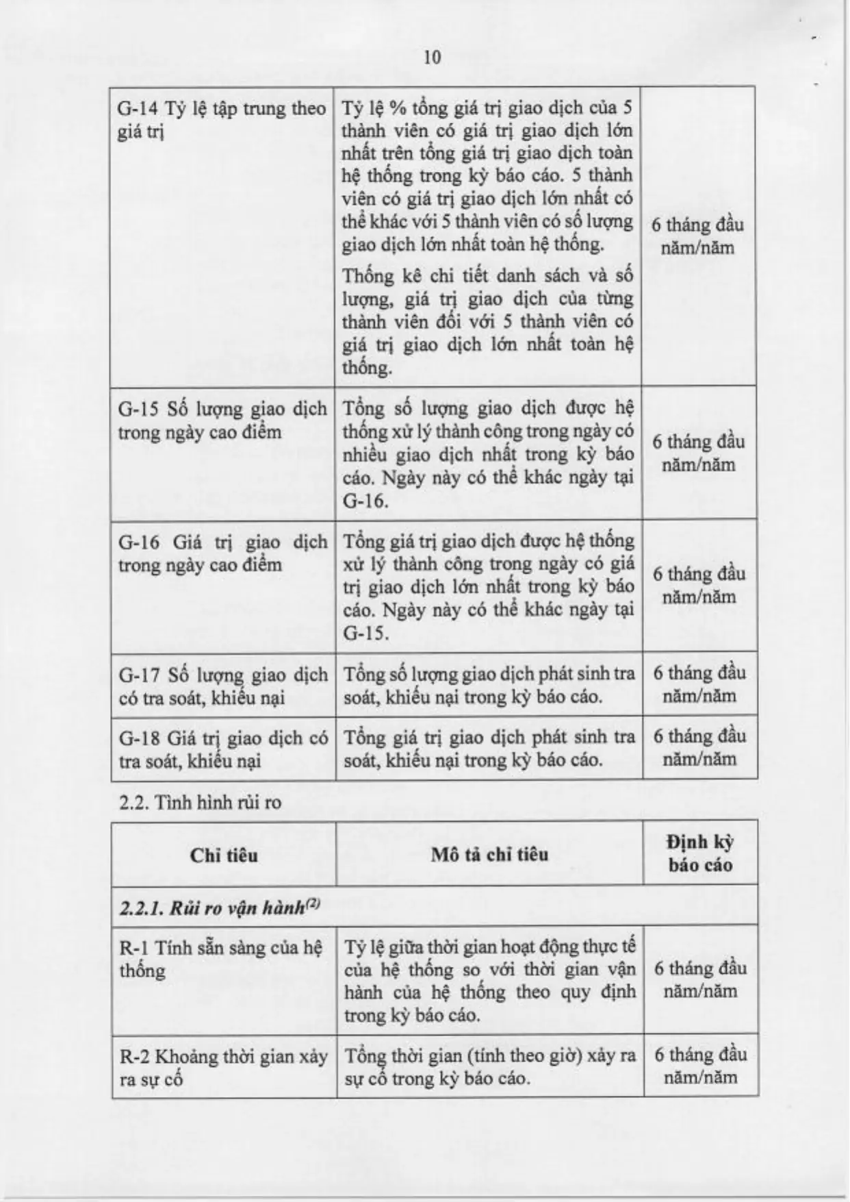 Trang 27/71