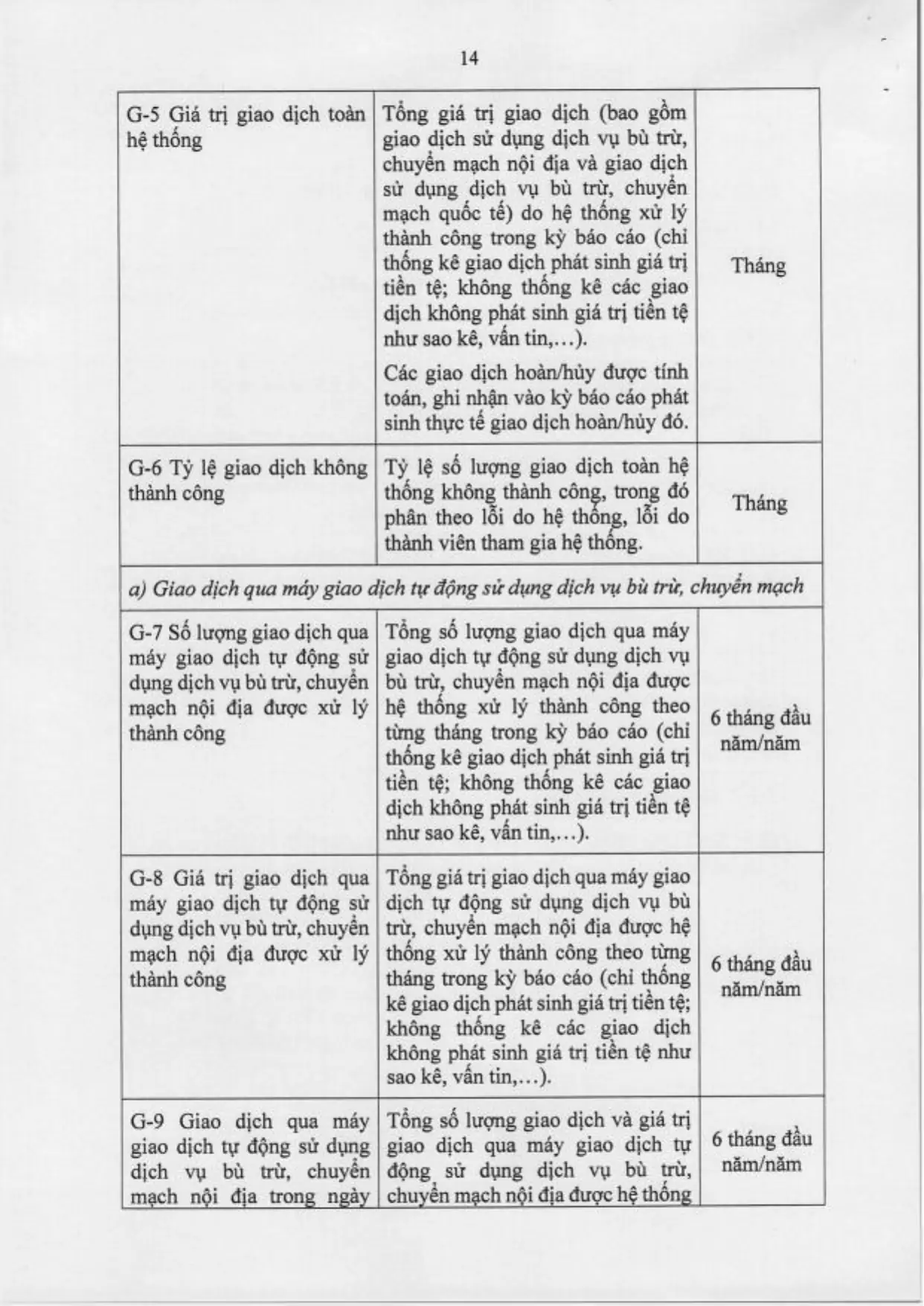 Trang 31/71