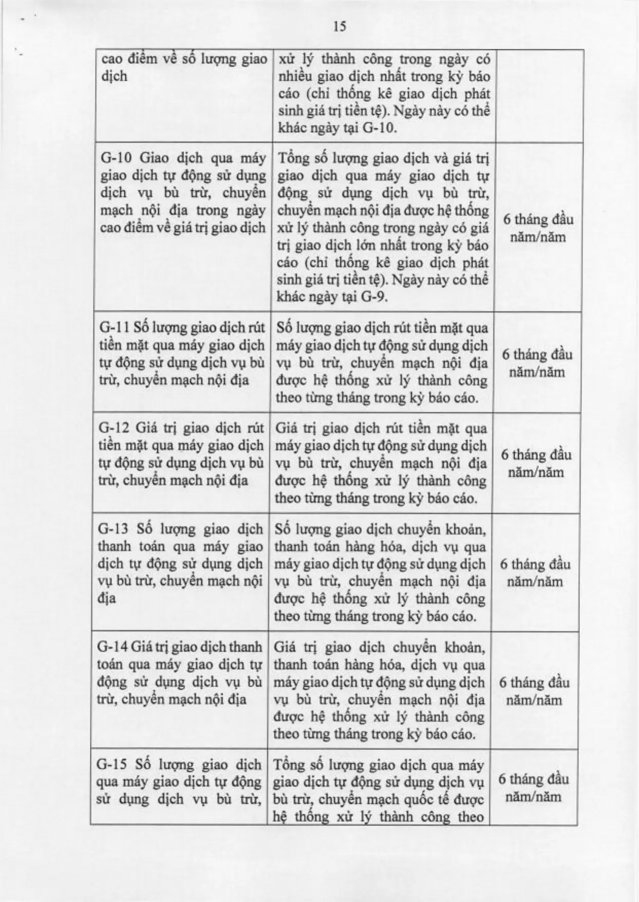 Trang 32/71