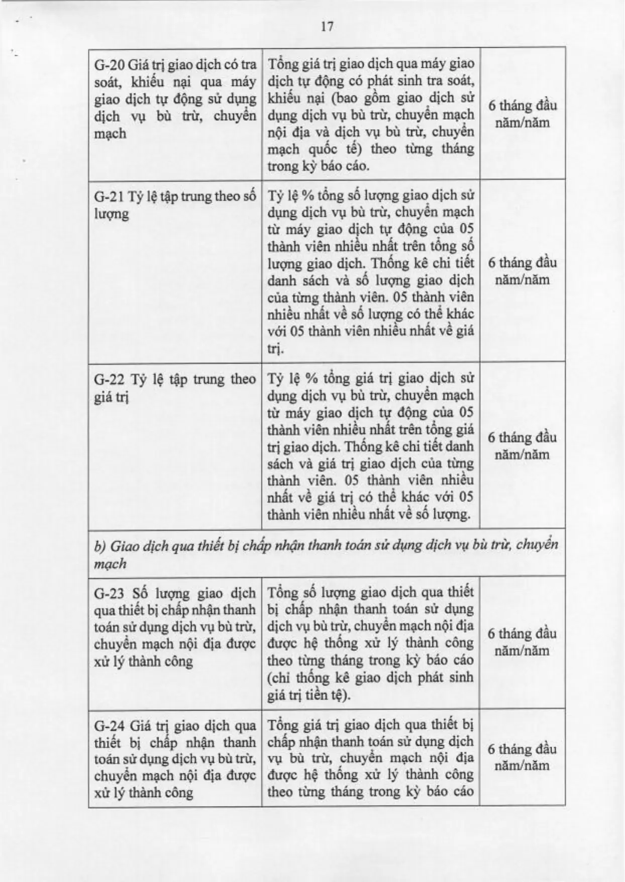 Trang 34/71