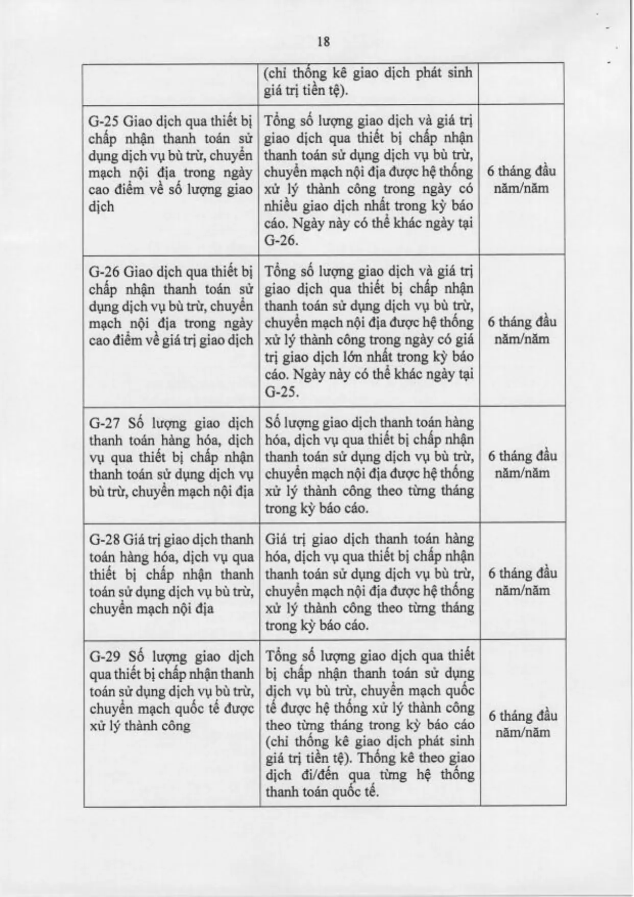 Trang 35/71