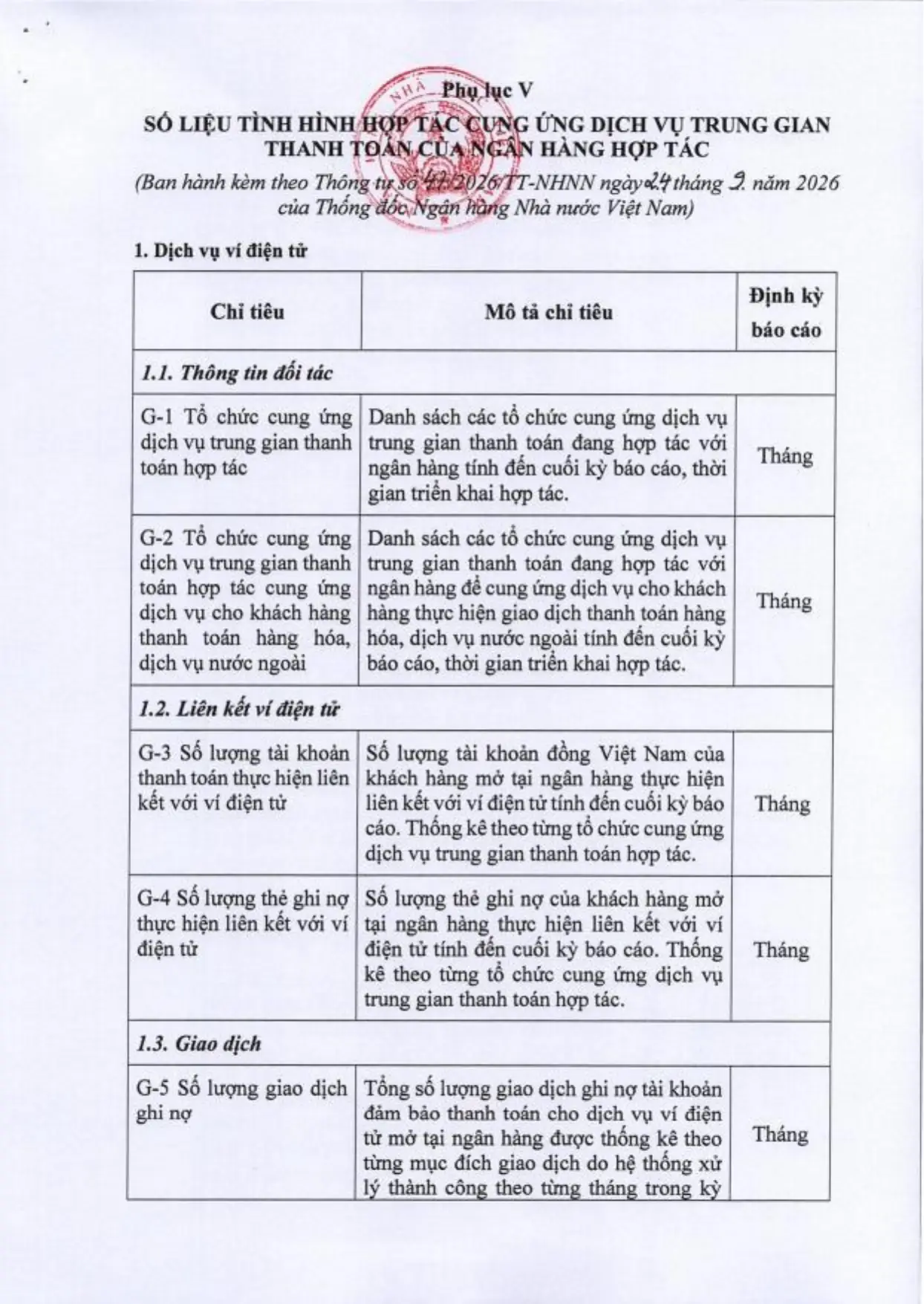 Trang 45/71