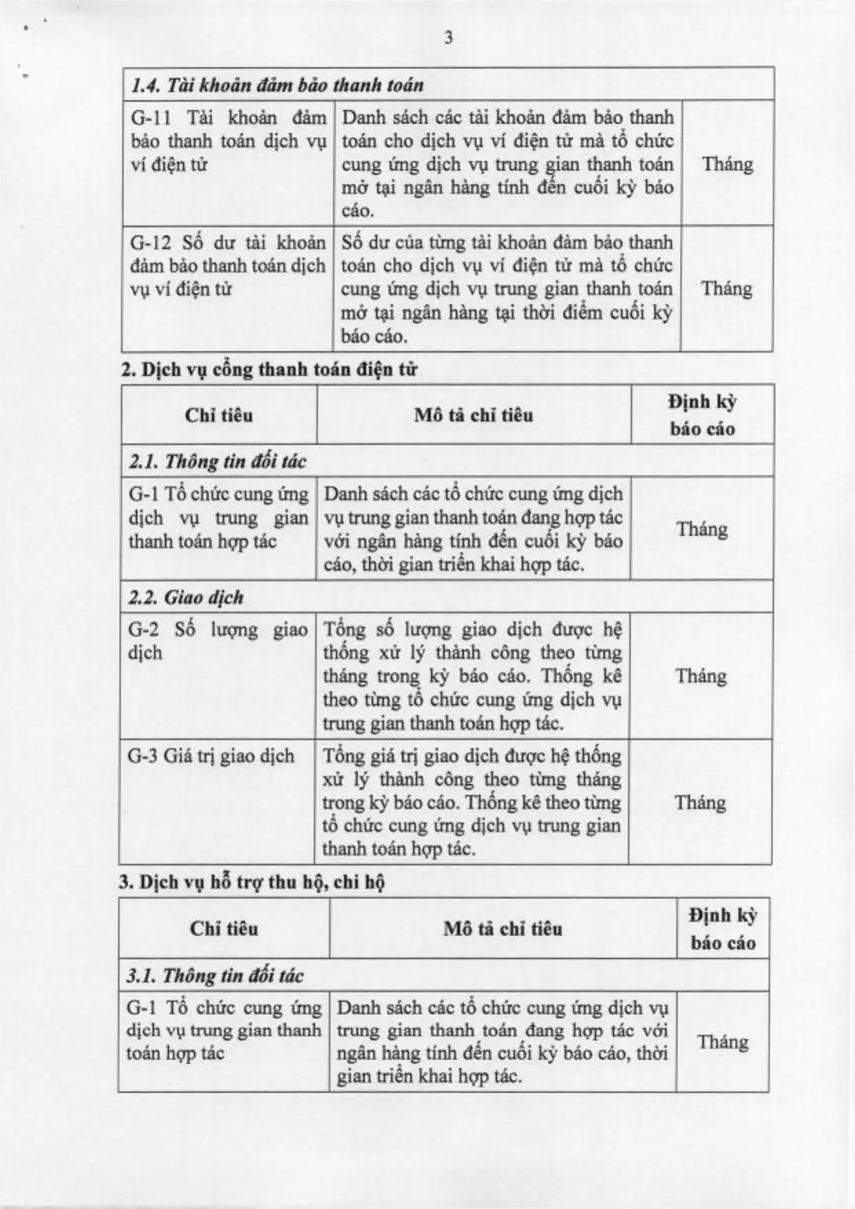 Trang 47/71