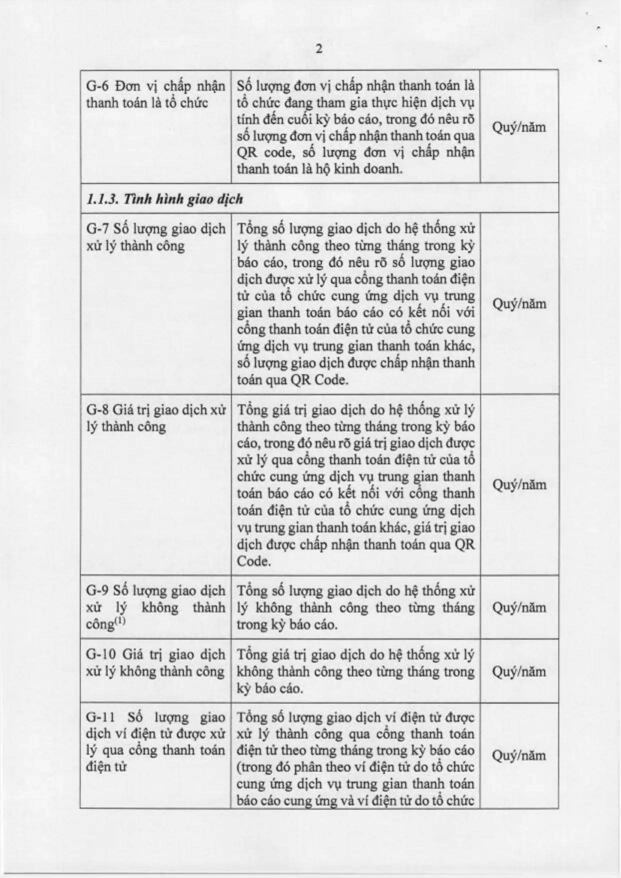 Trang 51/71
