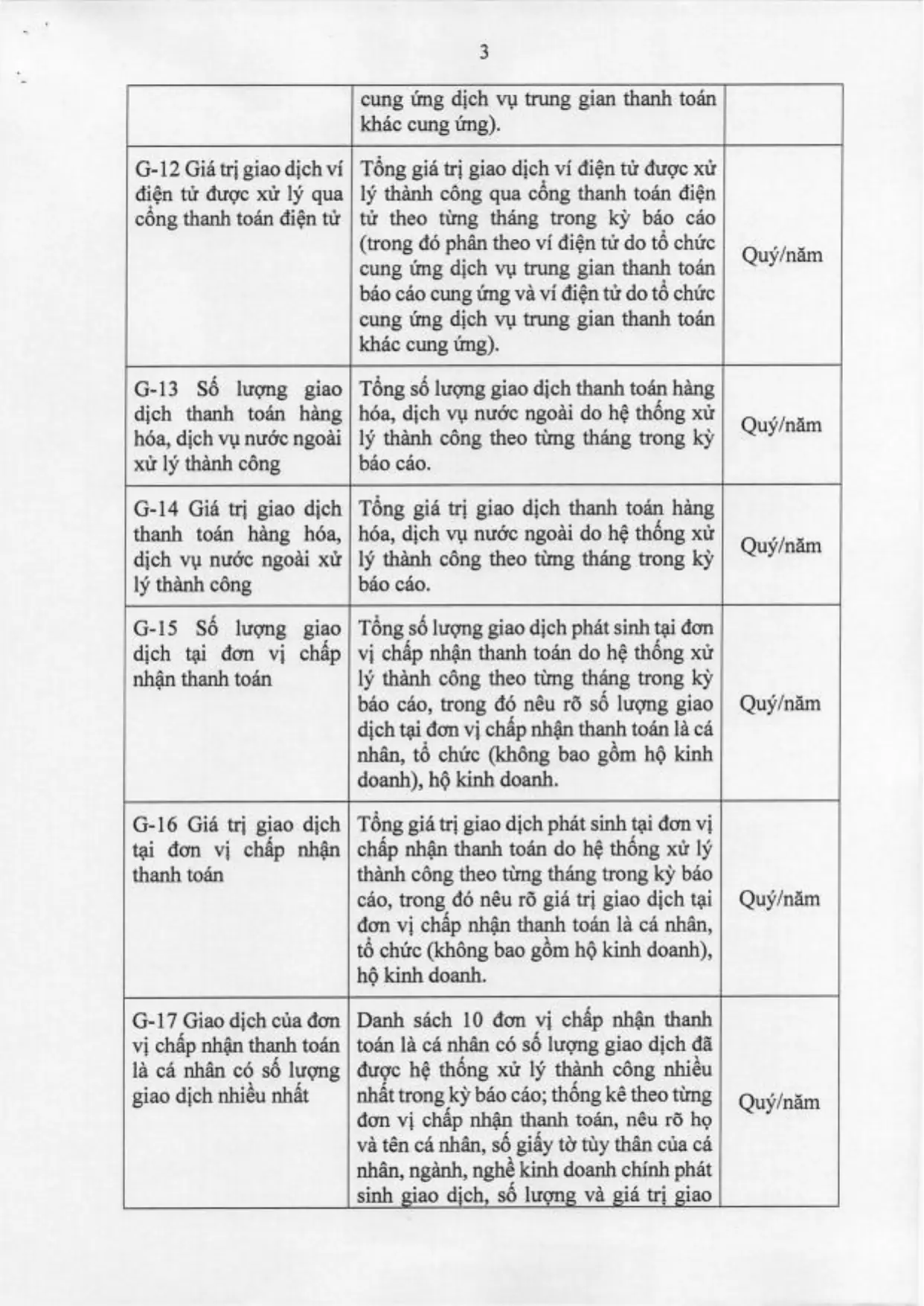 Trang 52/71