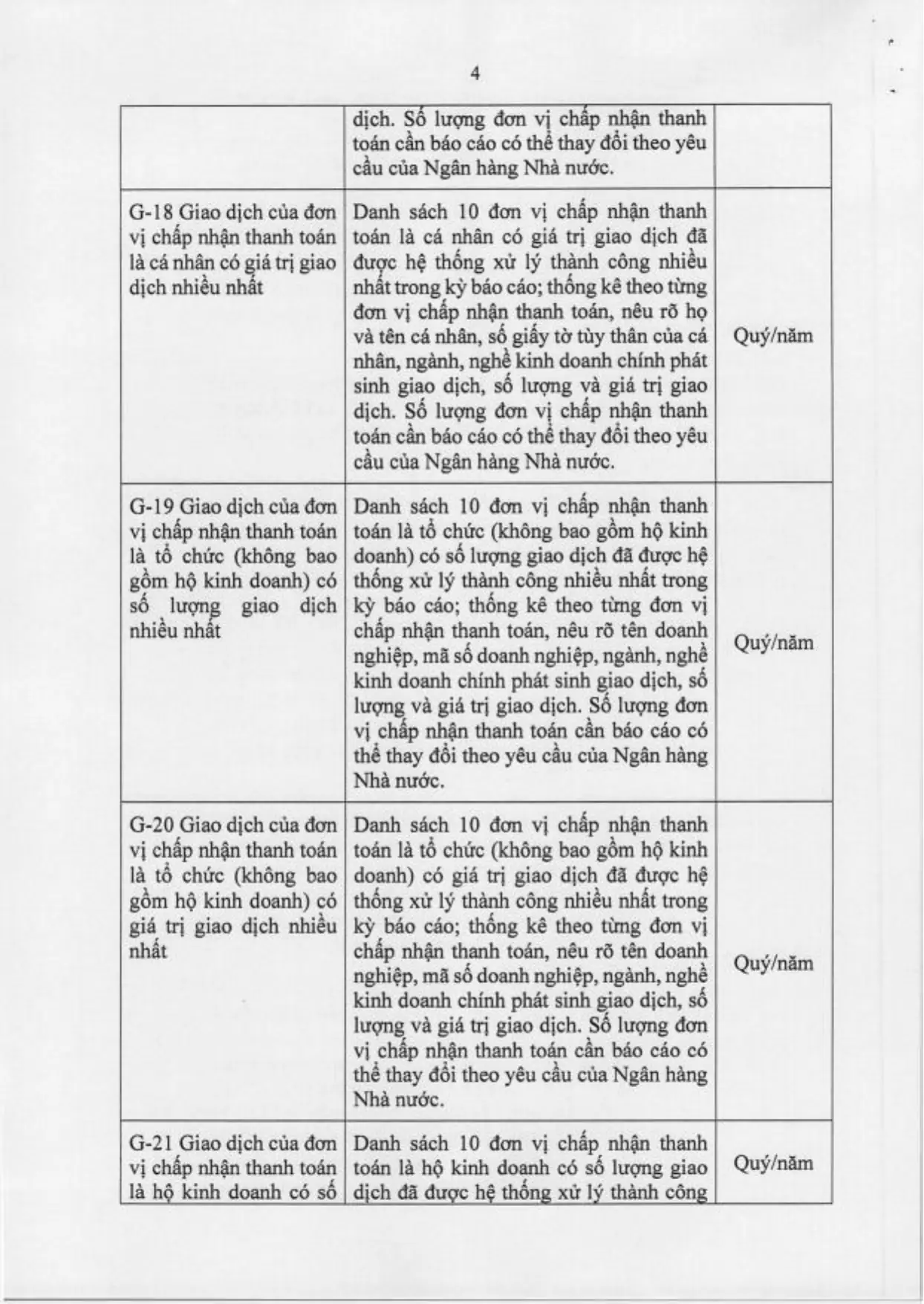 Trang 53/71