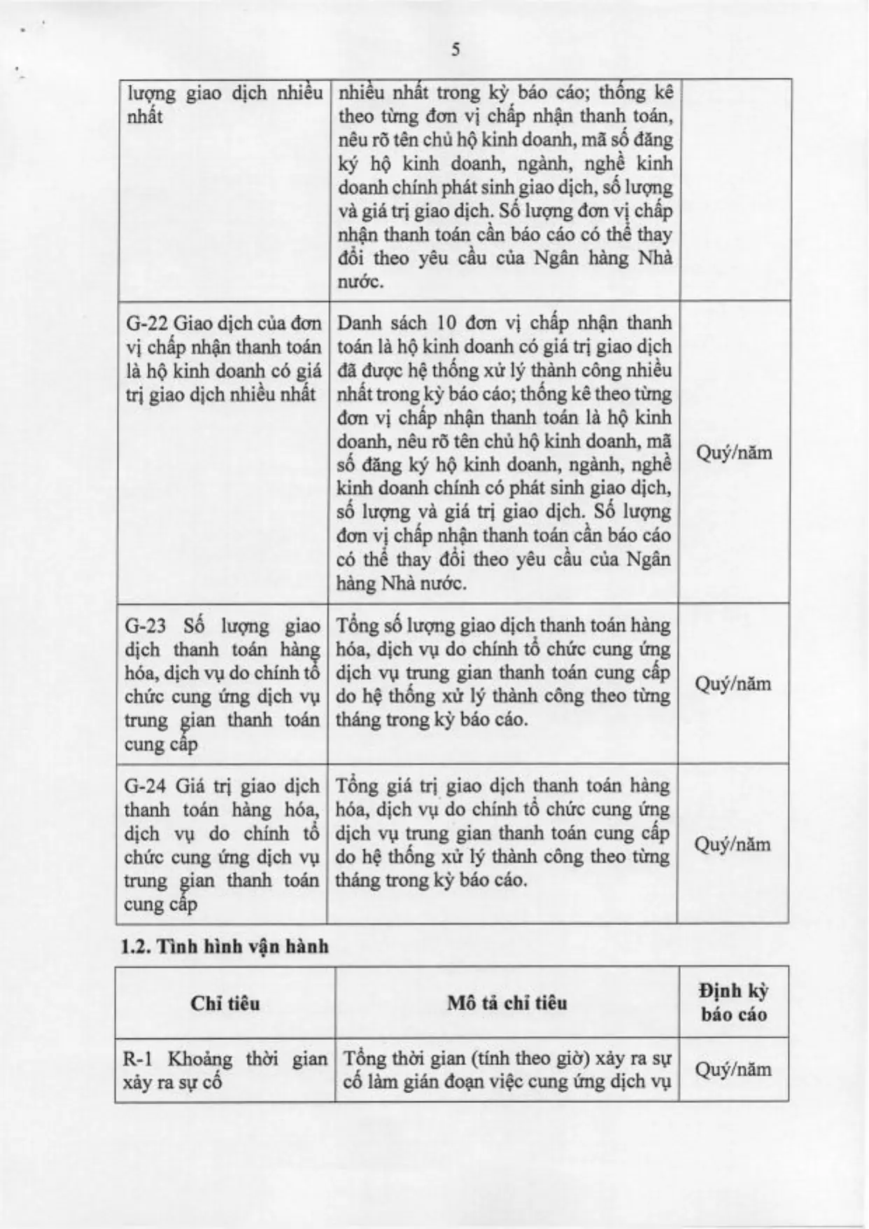 Trang 54/71