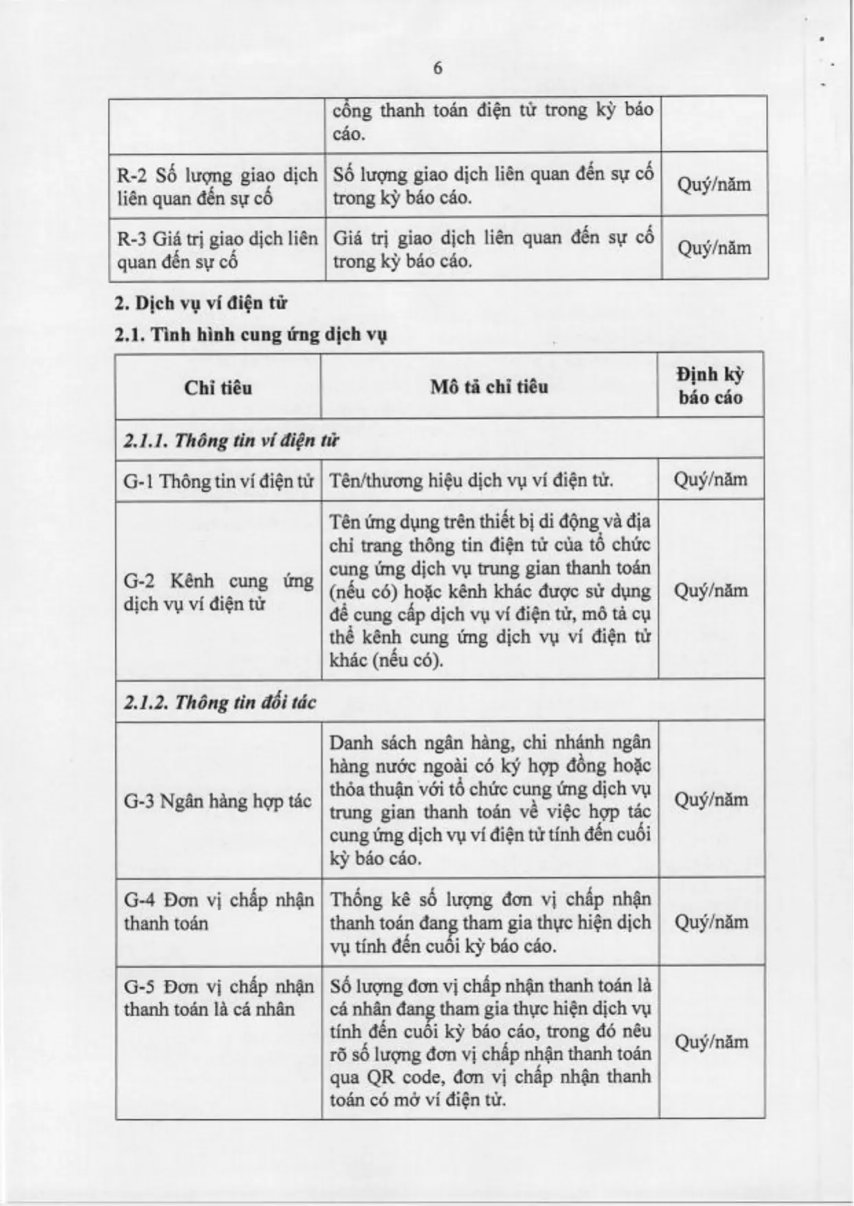 Trang 55/71