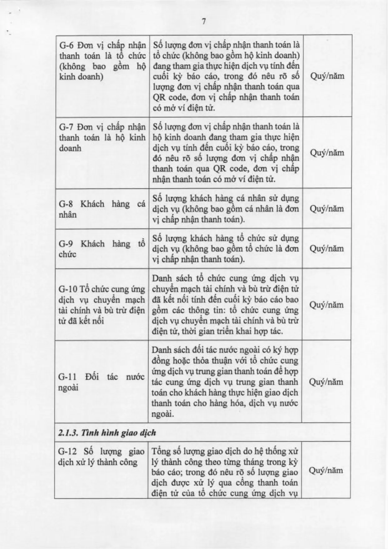 Trang 56/71