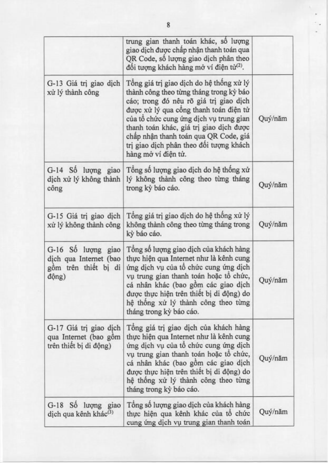 Trang 57/71