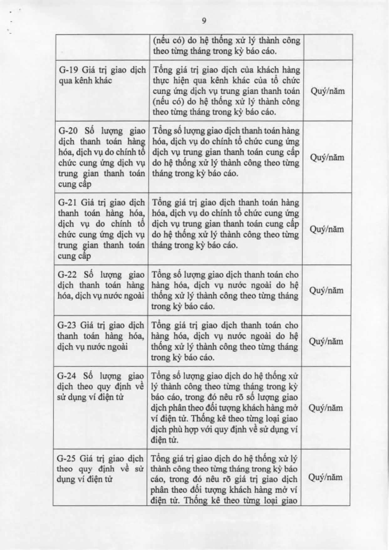 Trang 58/71