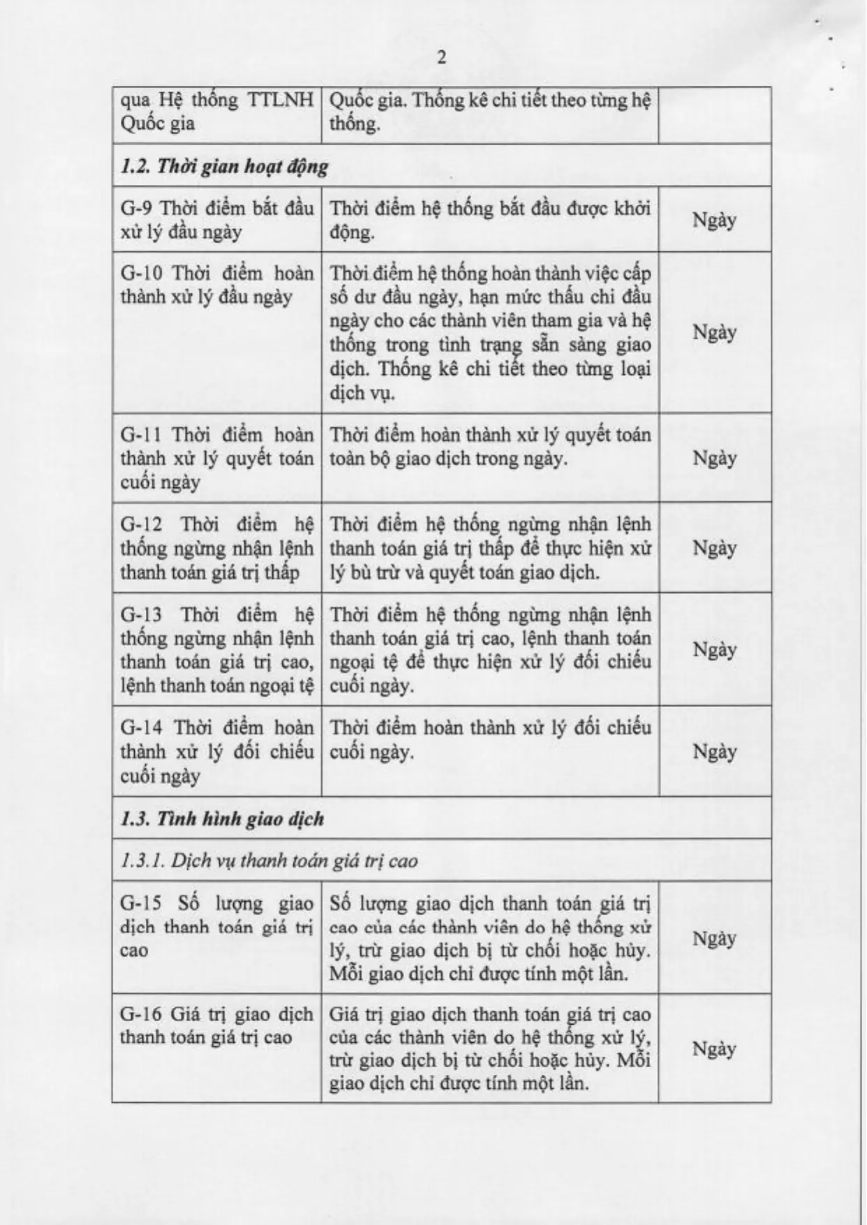 Trang 6/71