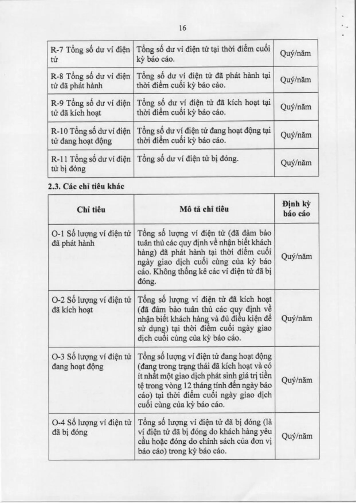 Trang 65/71