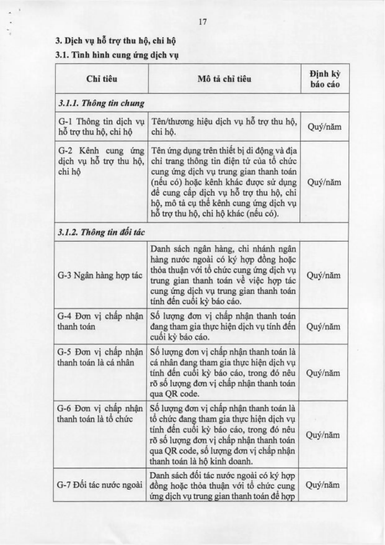 Trang 66/71