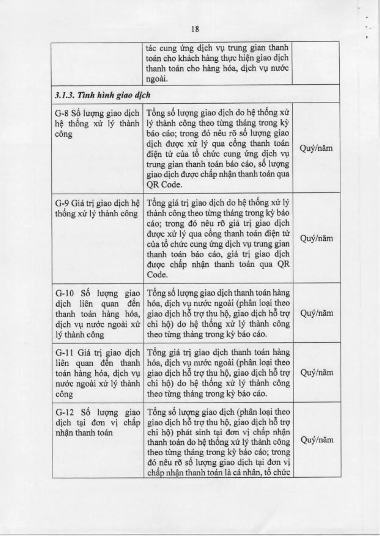 Trang 67/71