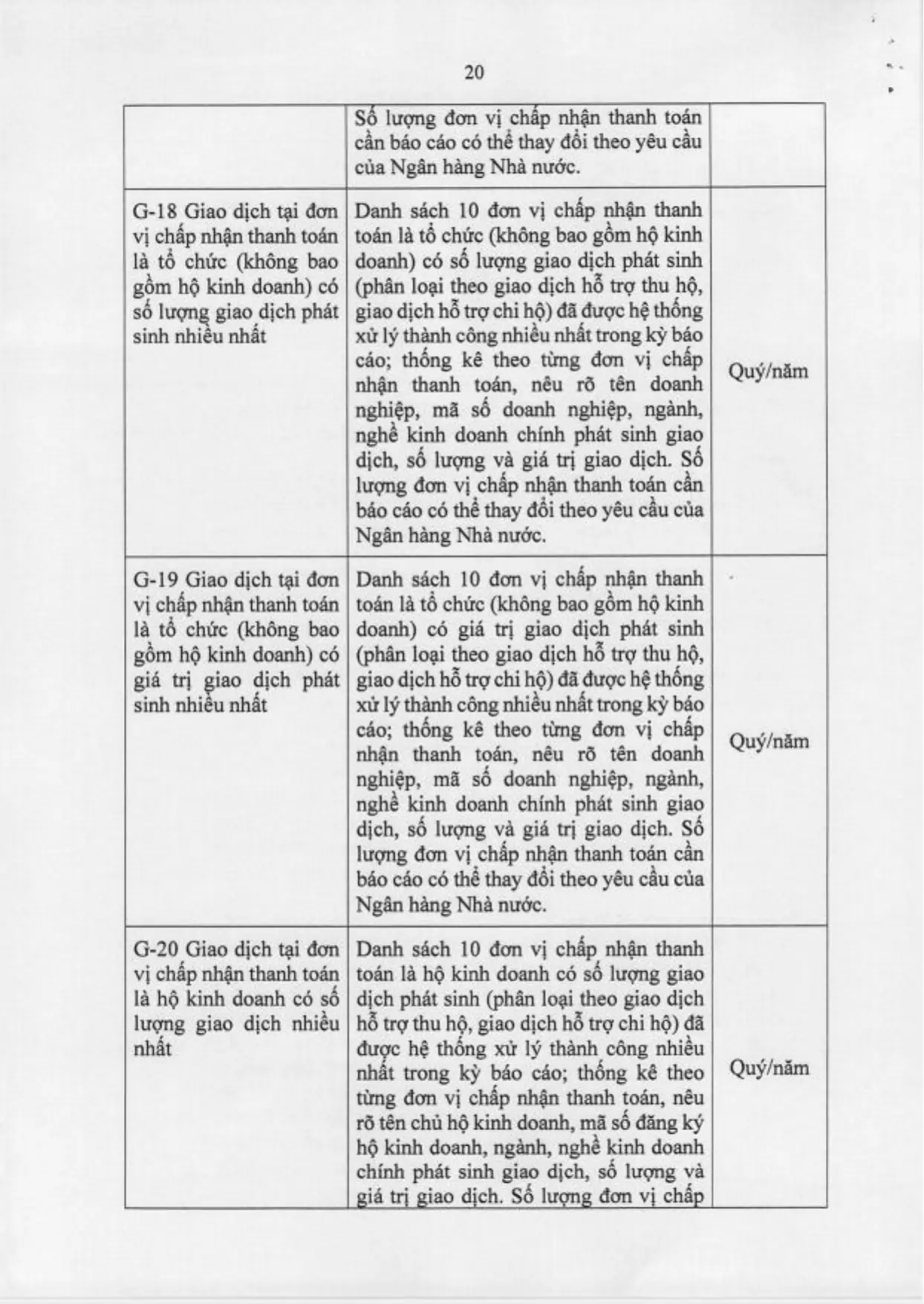 Trang 69/71