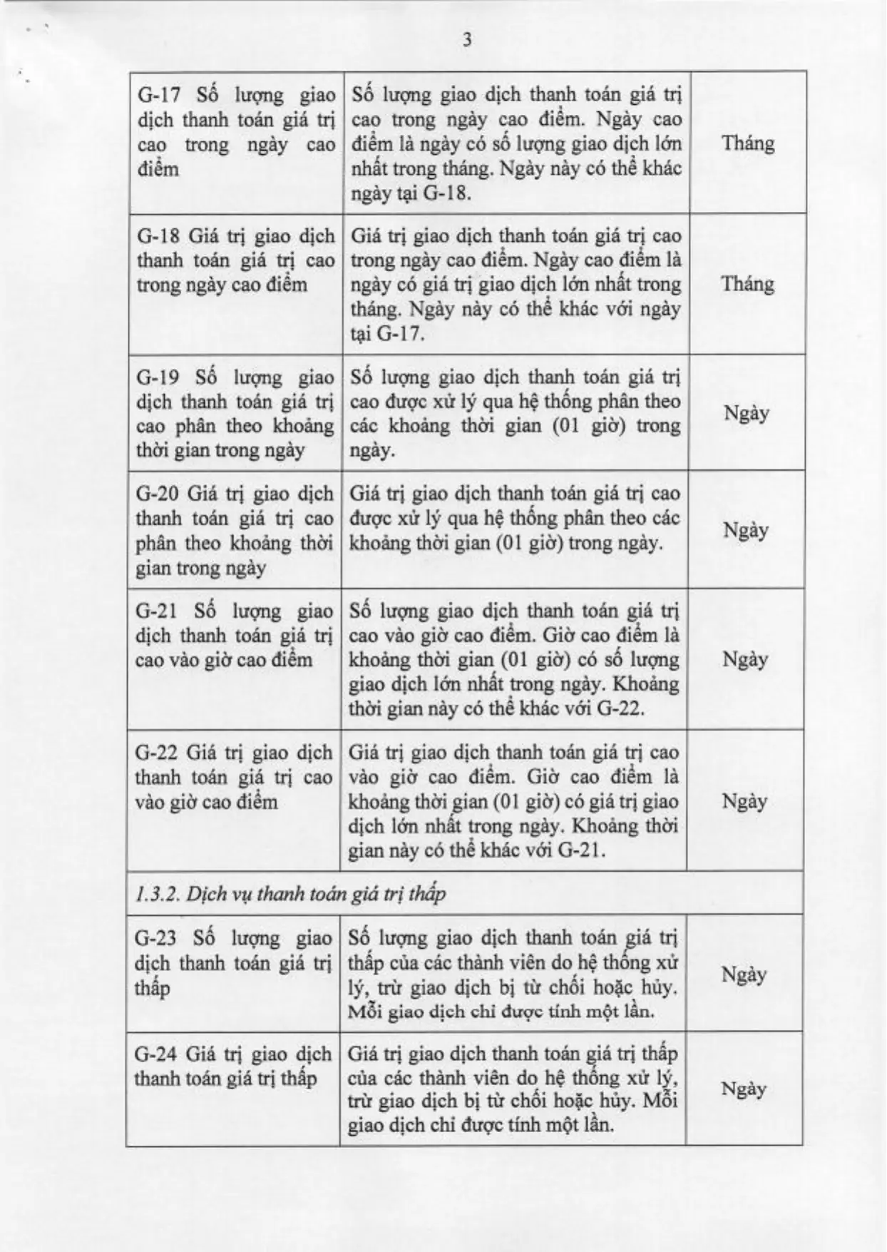 Trang 7/71