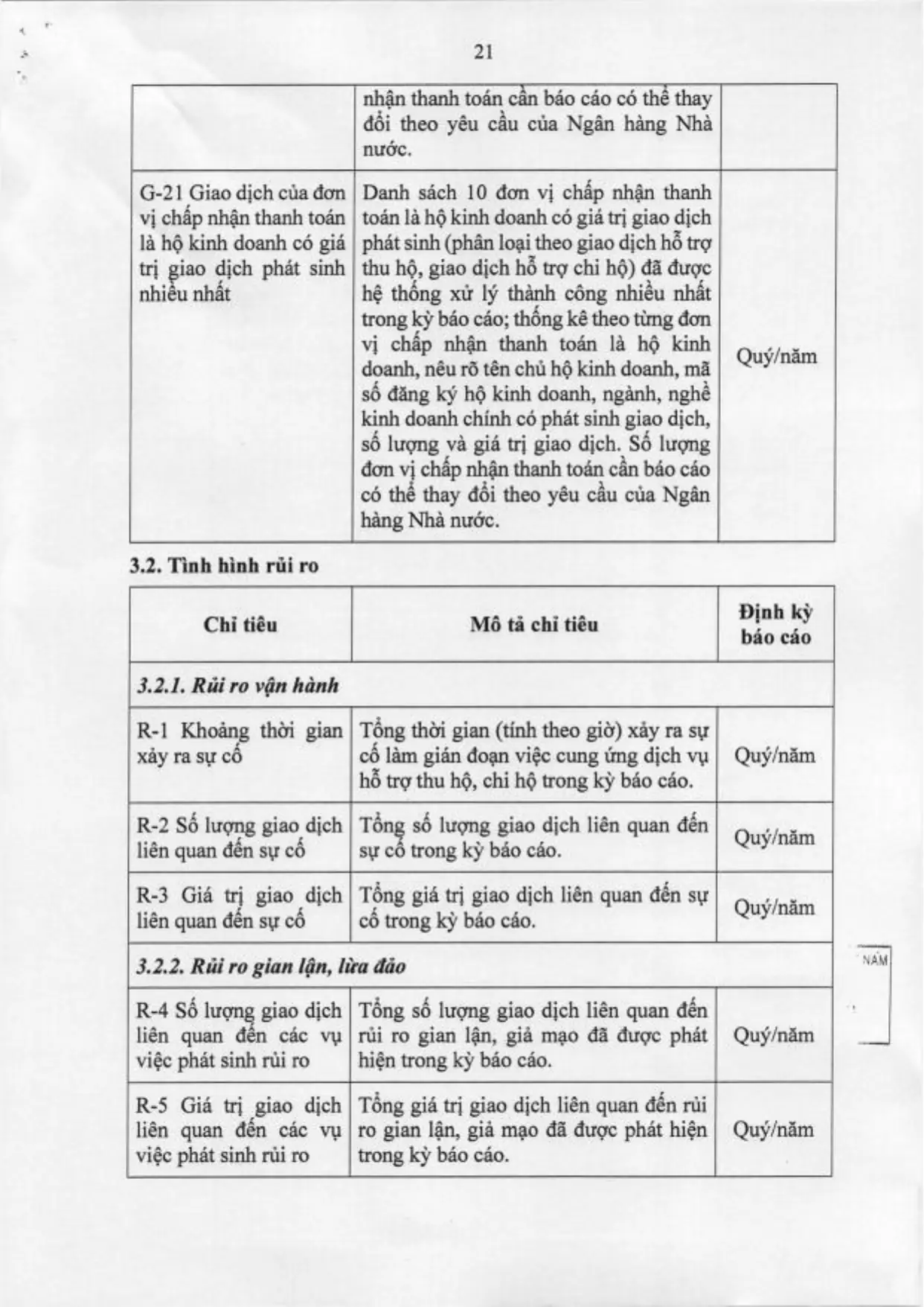Trang 70/71