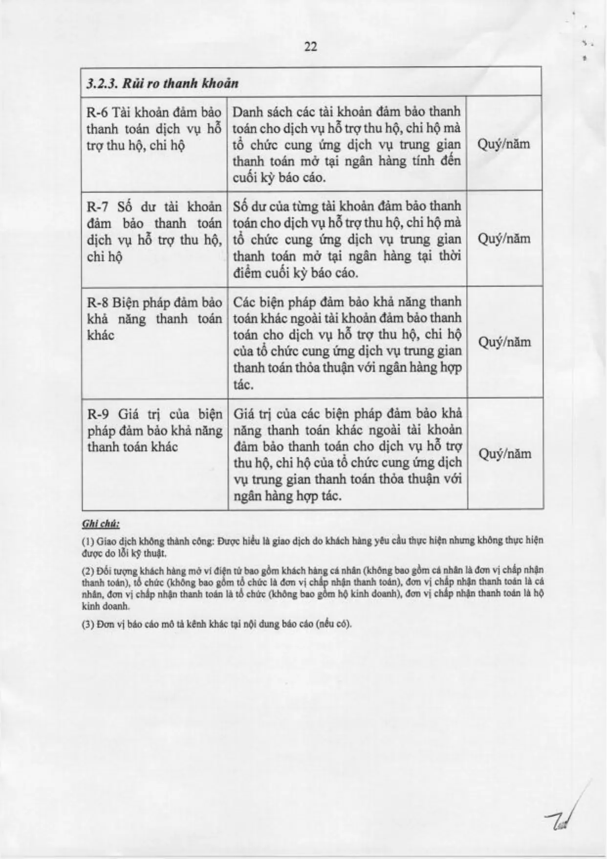 Trang 71/71