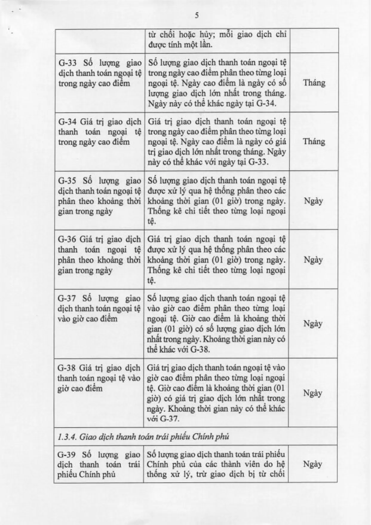 Trang 9/71