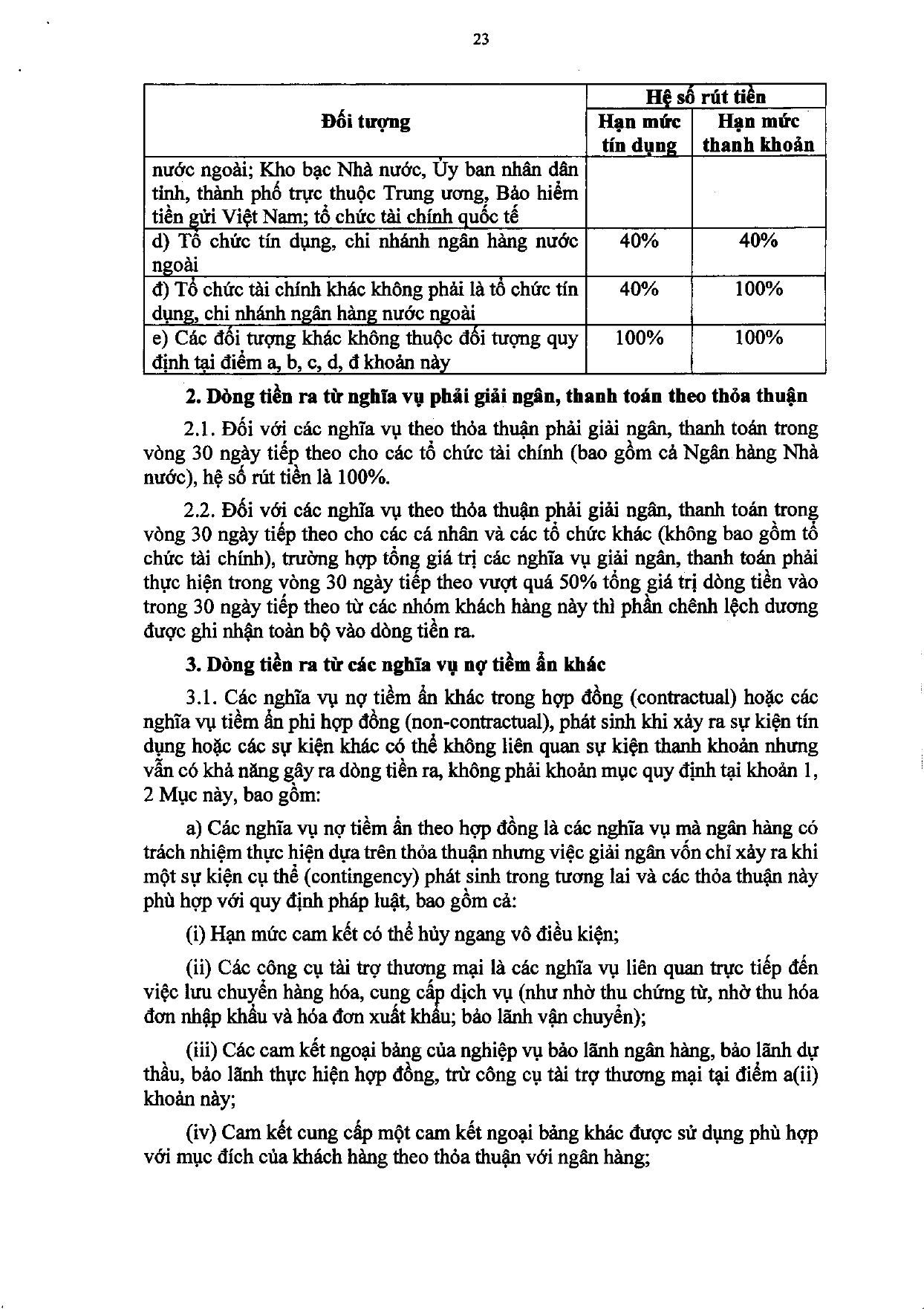 Trang 63/104