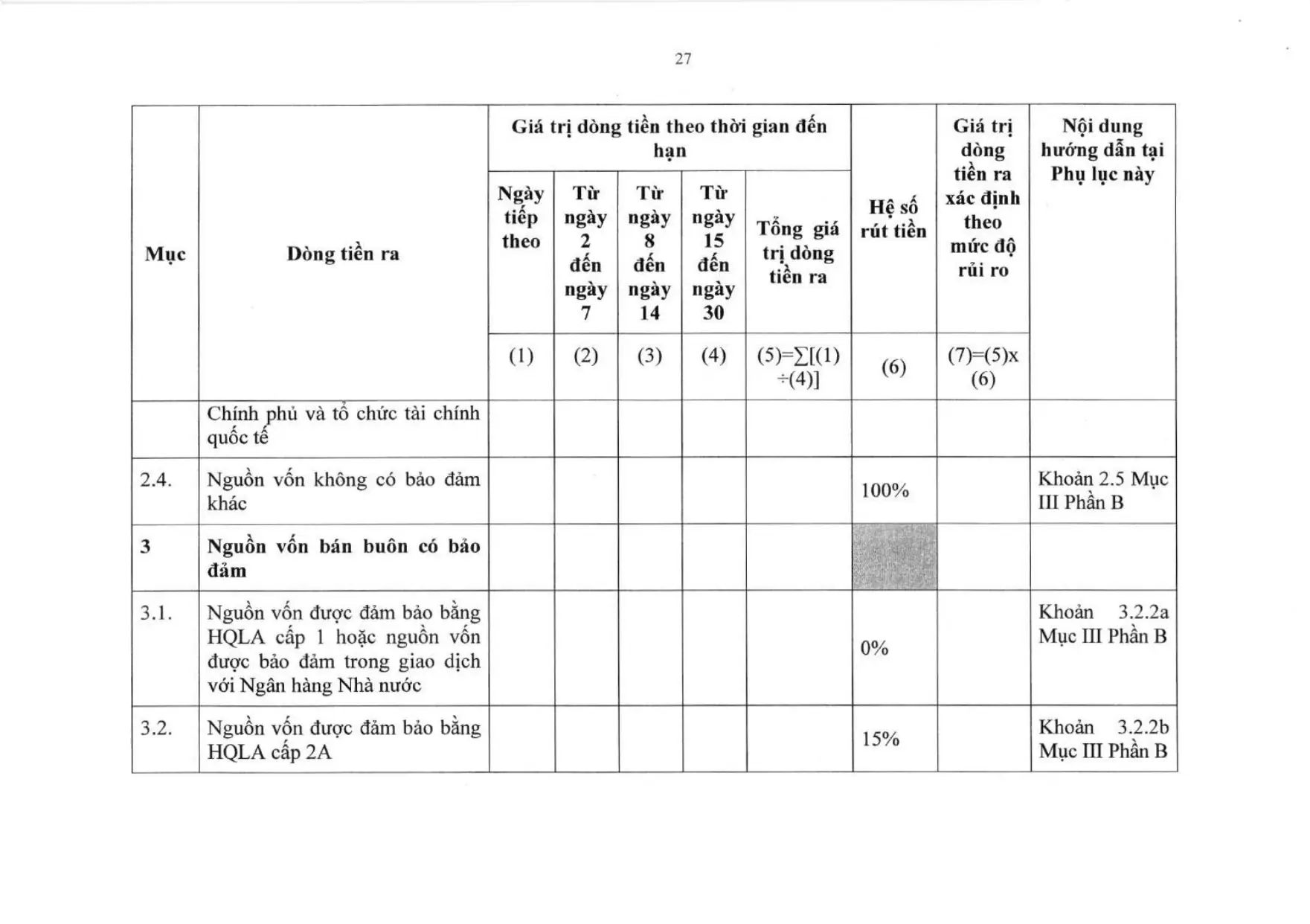 Trang 67/104