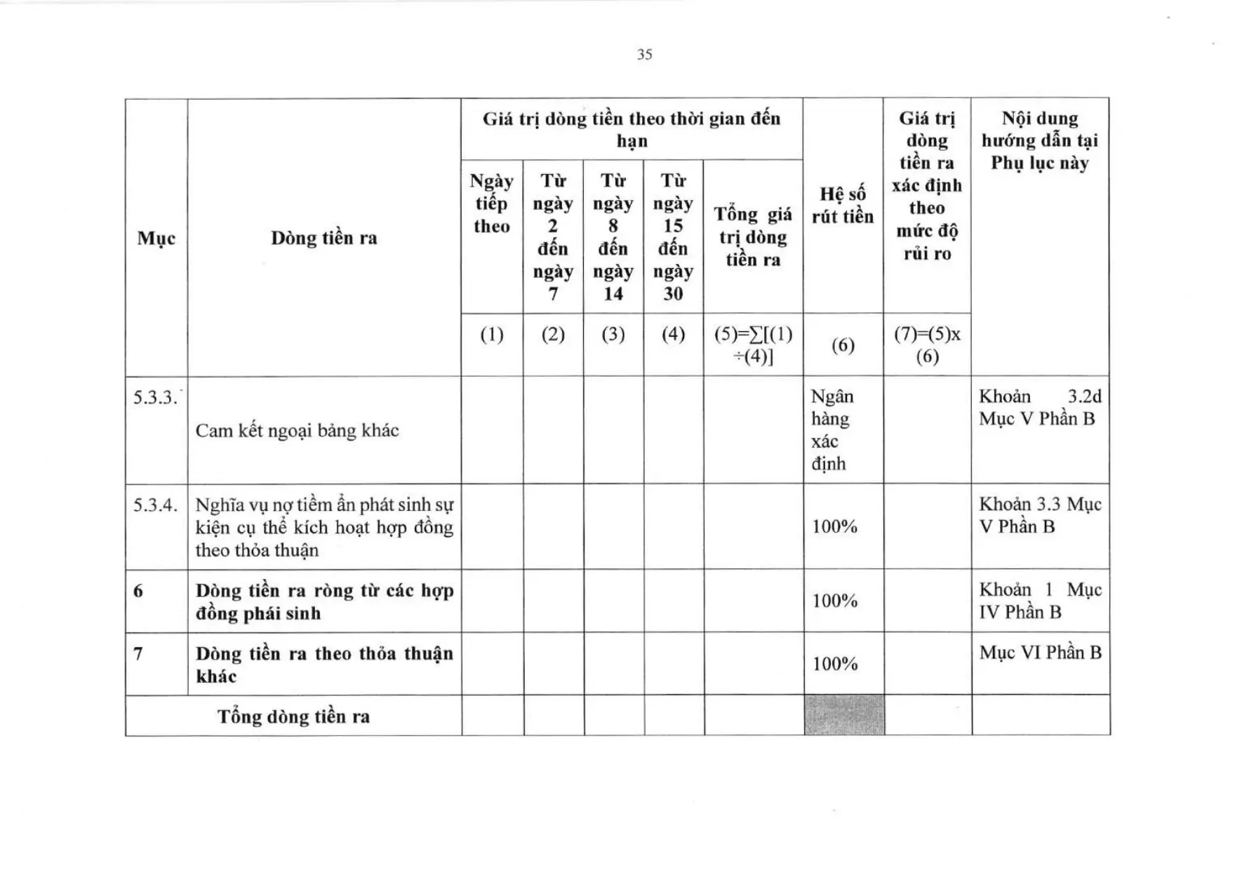 Trang 75/104