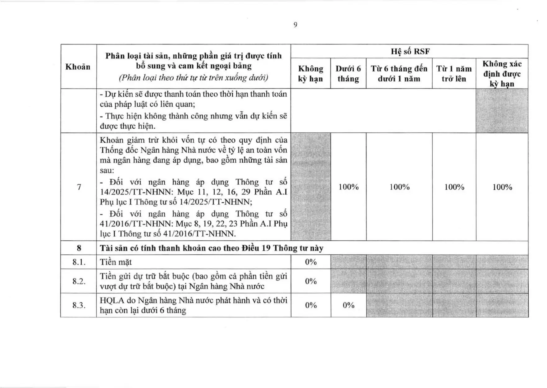 Trang 93/104
