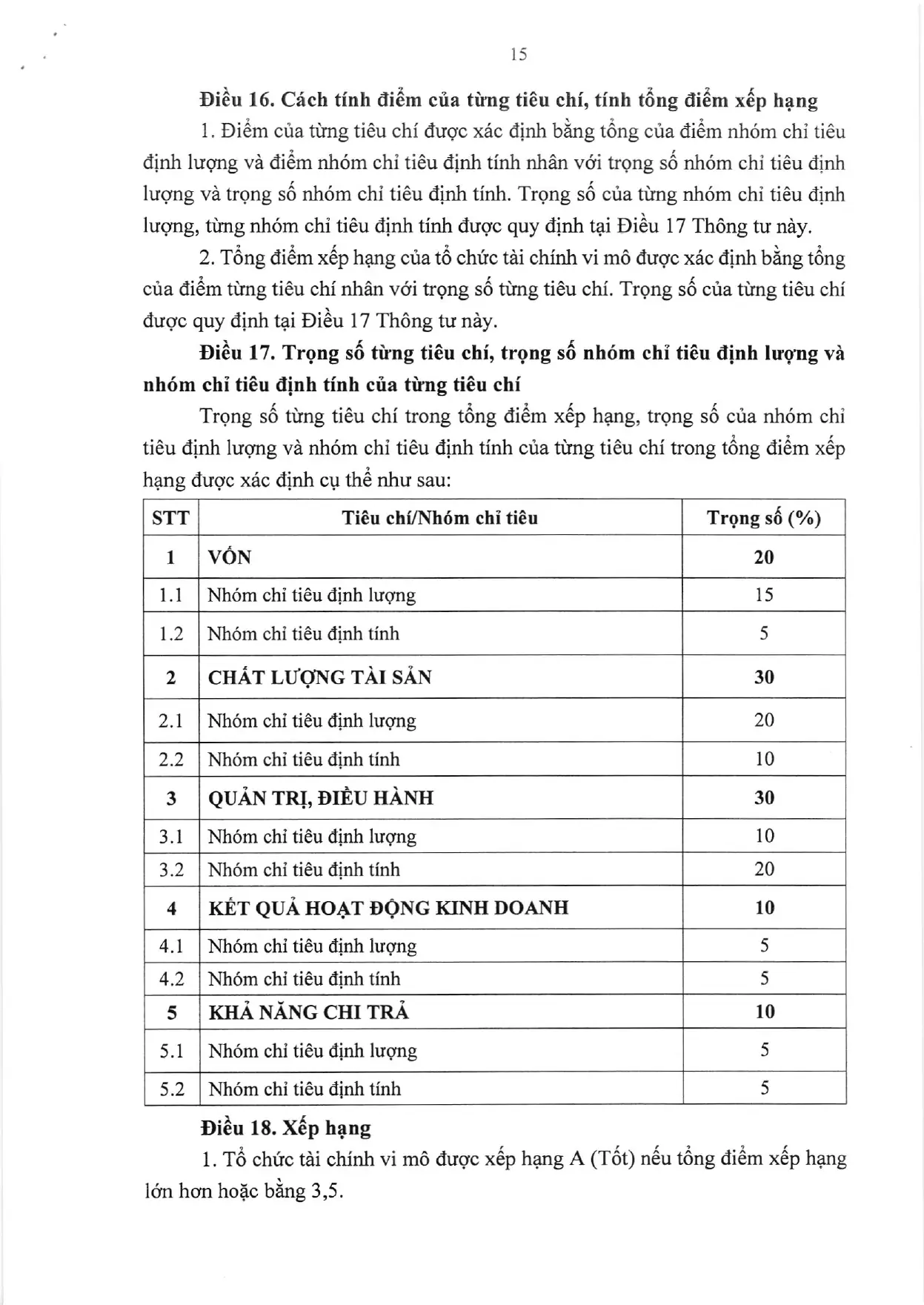 Trang 15/19