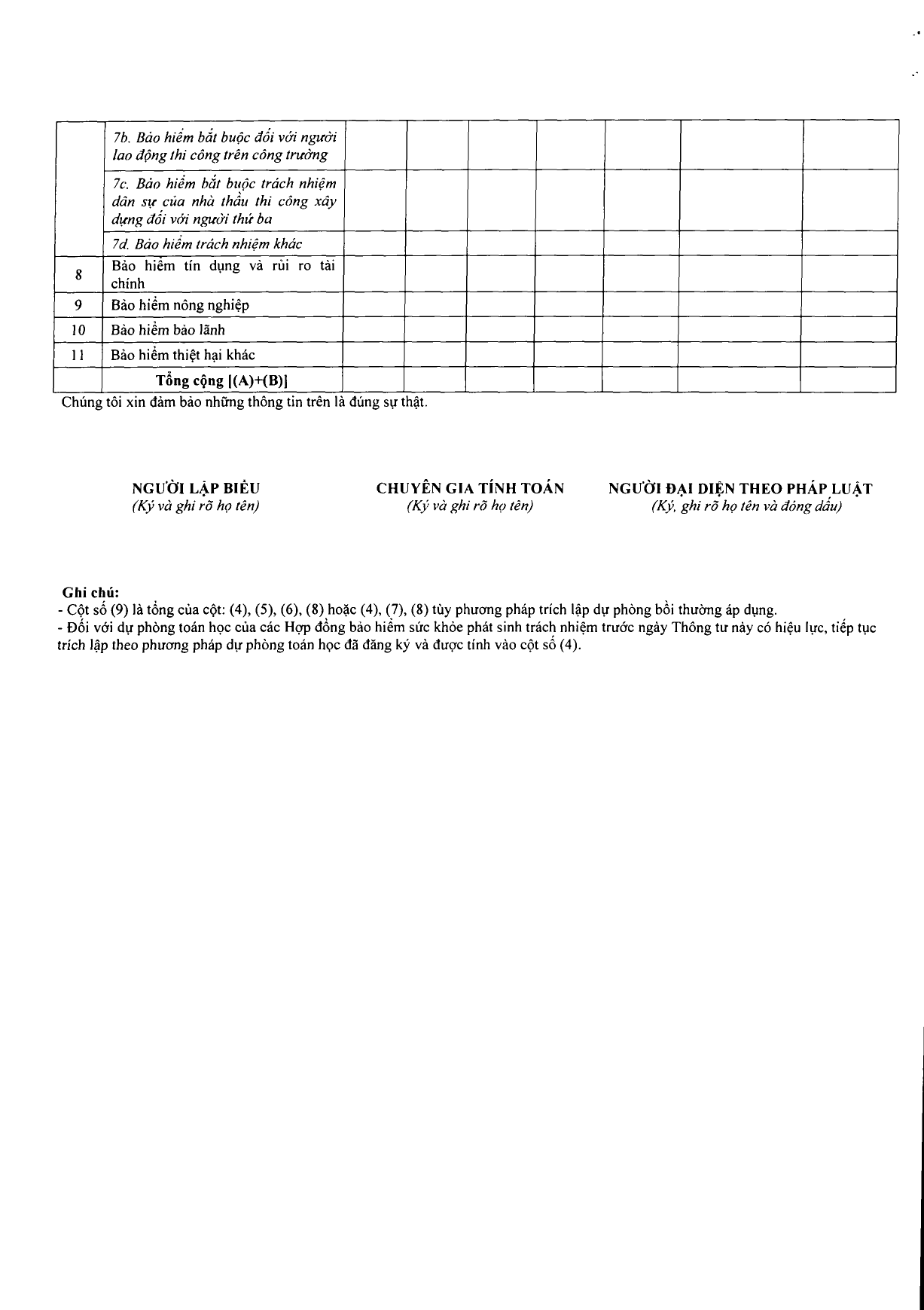 Trang 109/275