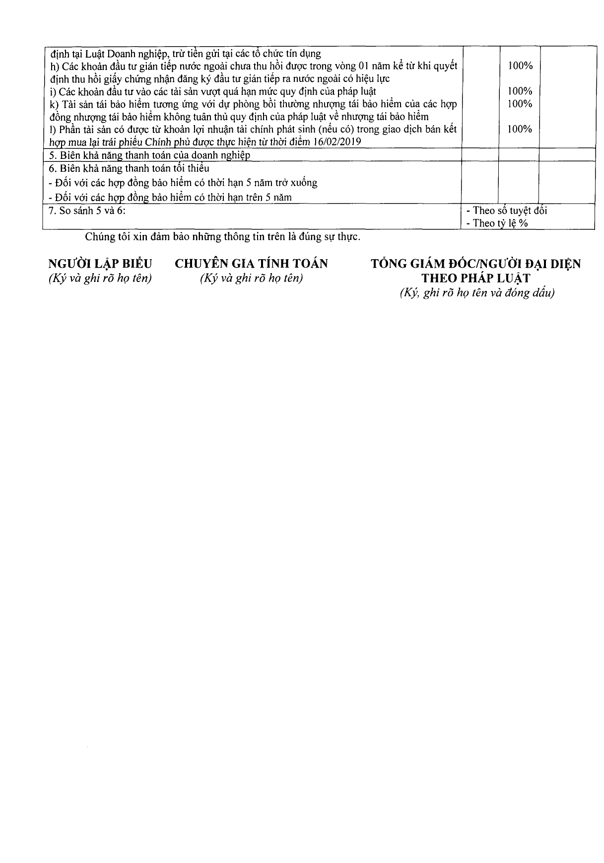 Trang 173/275
