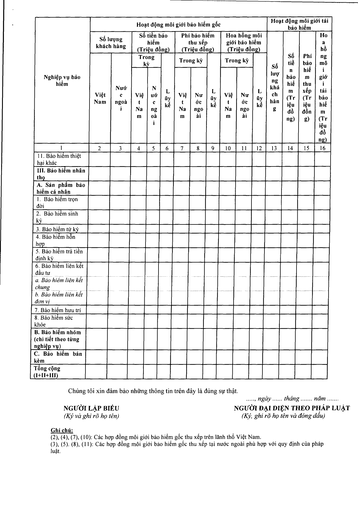 Trang 261/275