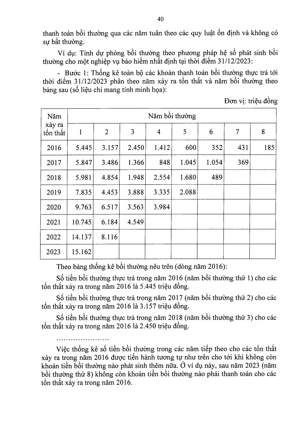 Trang 40/275