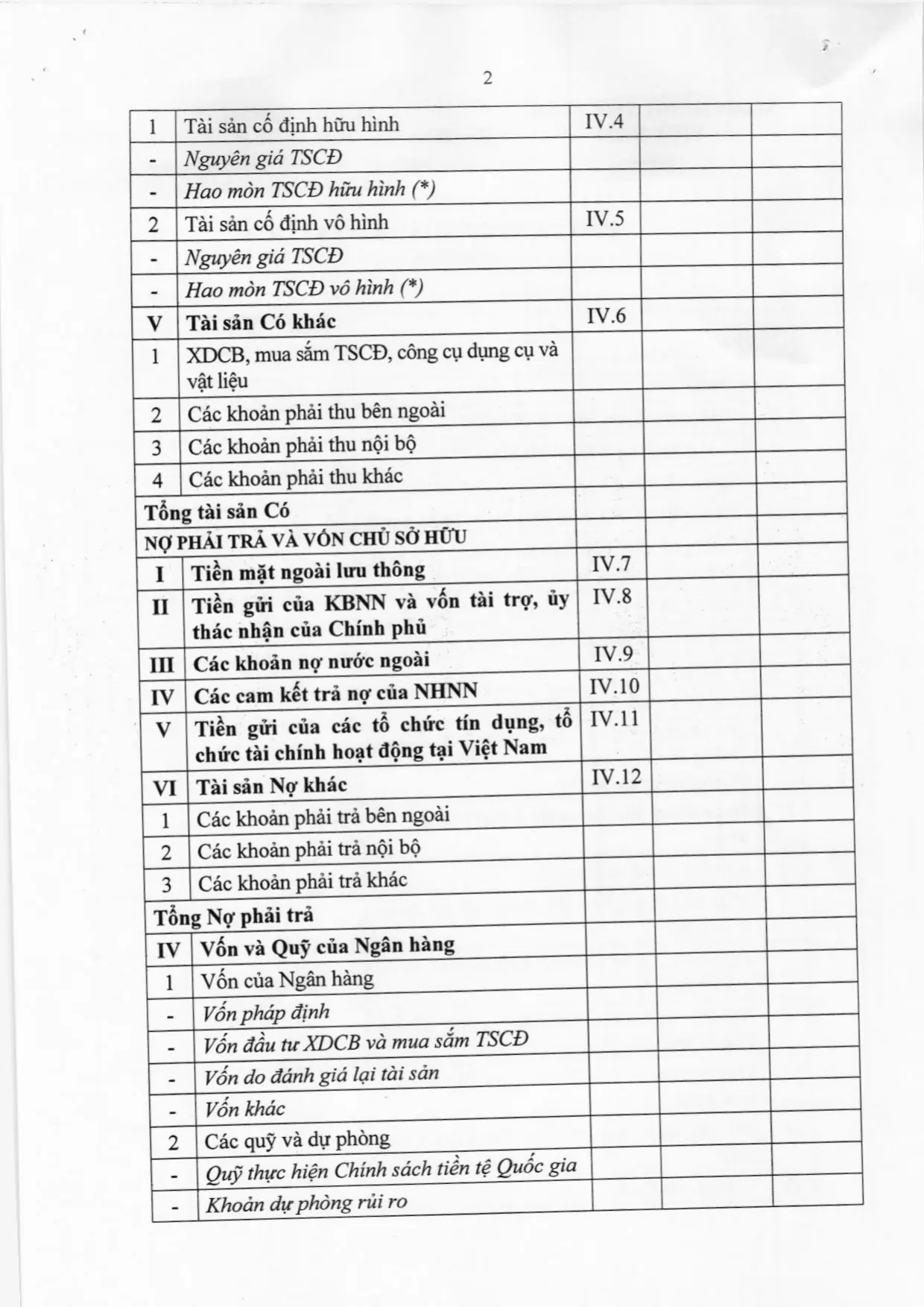 Trang 15/44