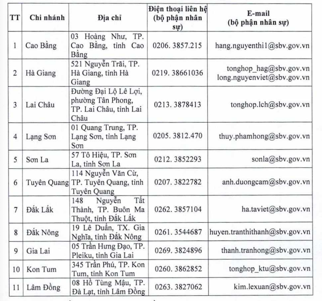 Ảnh chụp Màn hình 2020-04-23 lúc 12.02.13 SA.png