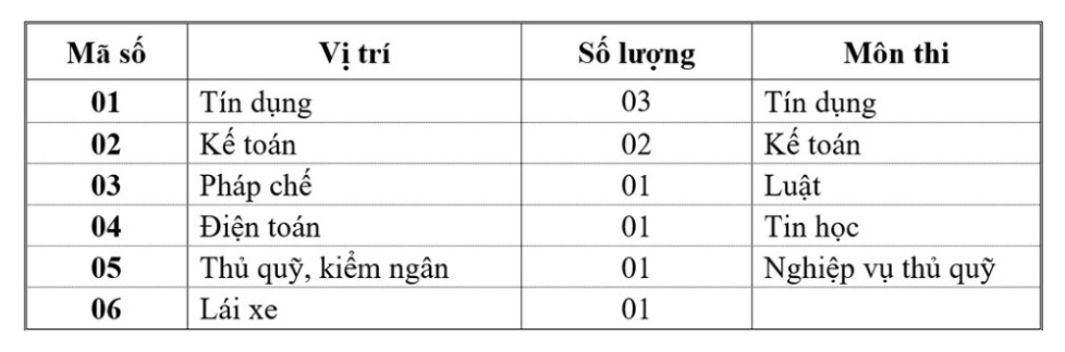 Ảnh chụp Màn hình 2021-09-15 lúc 14.13.30.png