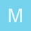 Meo_mun