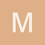 mrrin13689