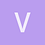 Vyvy1234