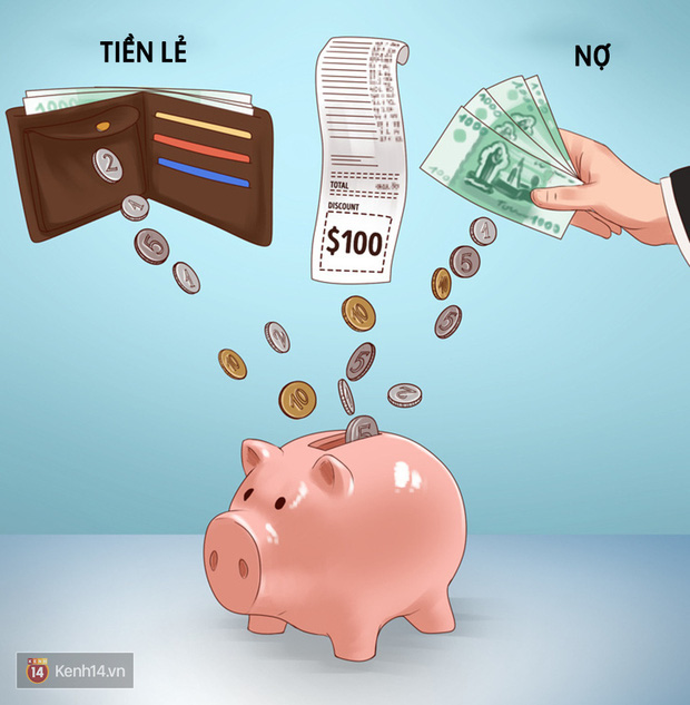 11 tips giúp bạn quản lý chi tiêu và tiết kiệm, áp dụng ngay là sẽ không còn than: Tiền đi đâu hết rồi? - Ảnh 8.