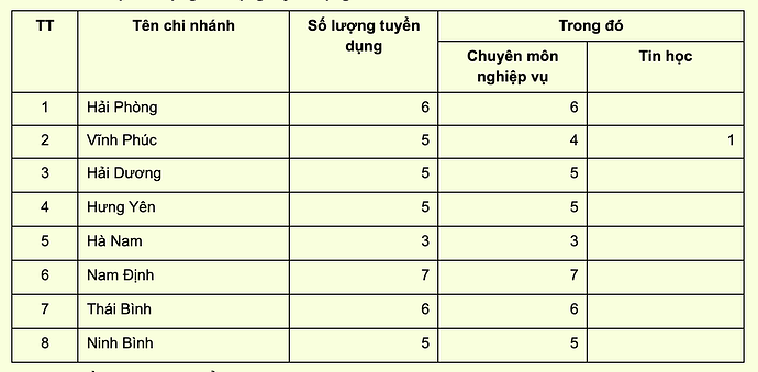 Ảnh chụp Màn hình 2020-11-24 lúc 3.40.45 CH.png