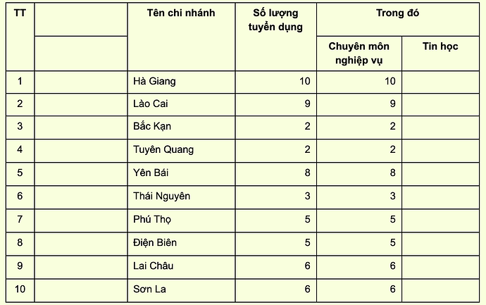Ảnh chụp Màn hình 2020-10-12 lúc 4.36.13 CH.png