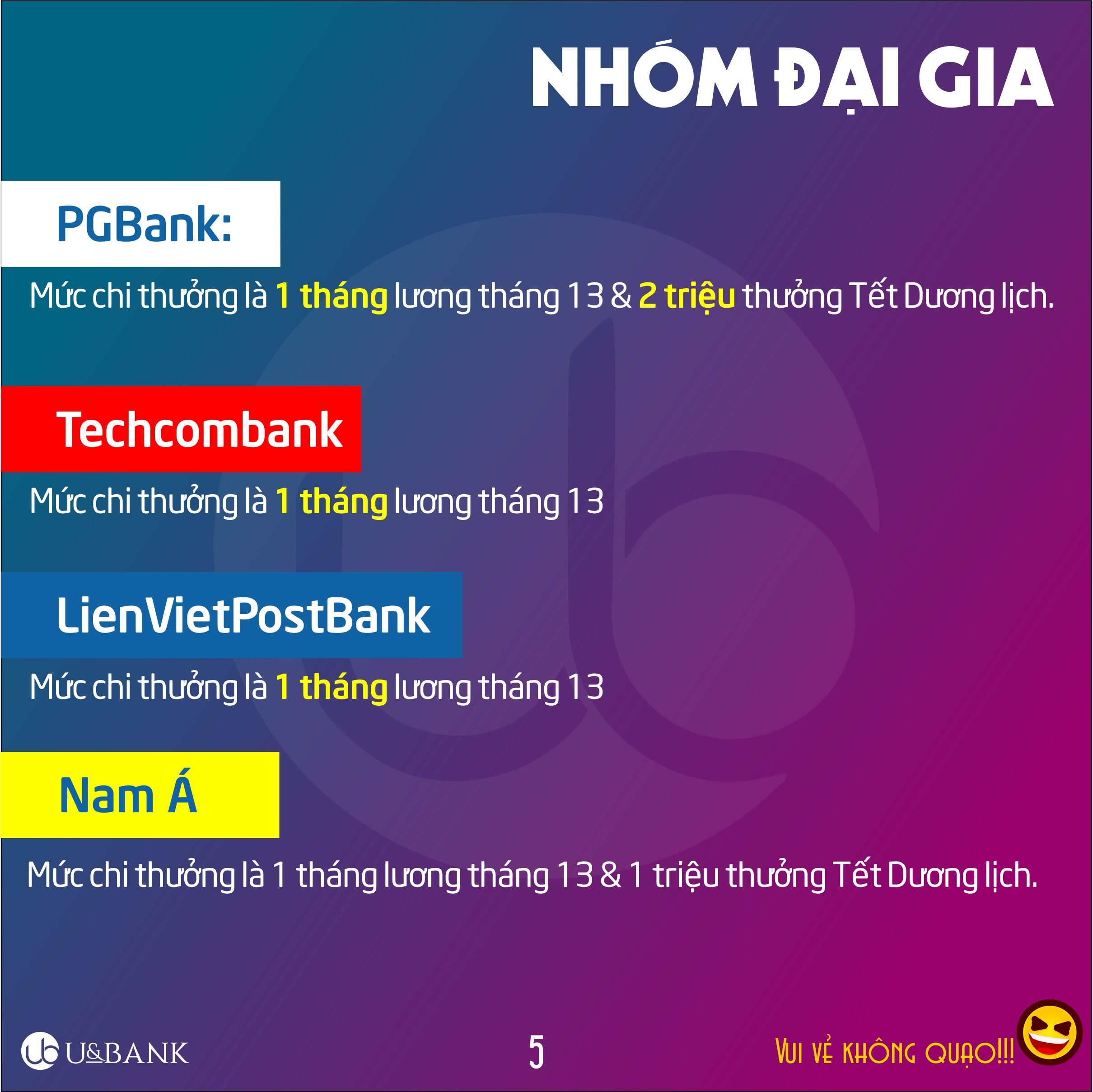 Tổng hợp thưởng Dương 2020 5.jpg