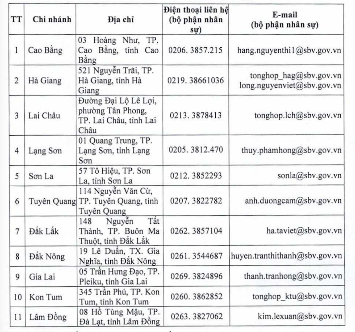 Ảnh chụp Màn hình 2020-04-23 lúc 12.02.13 SA.png
