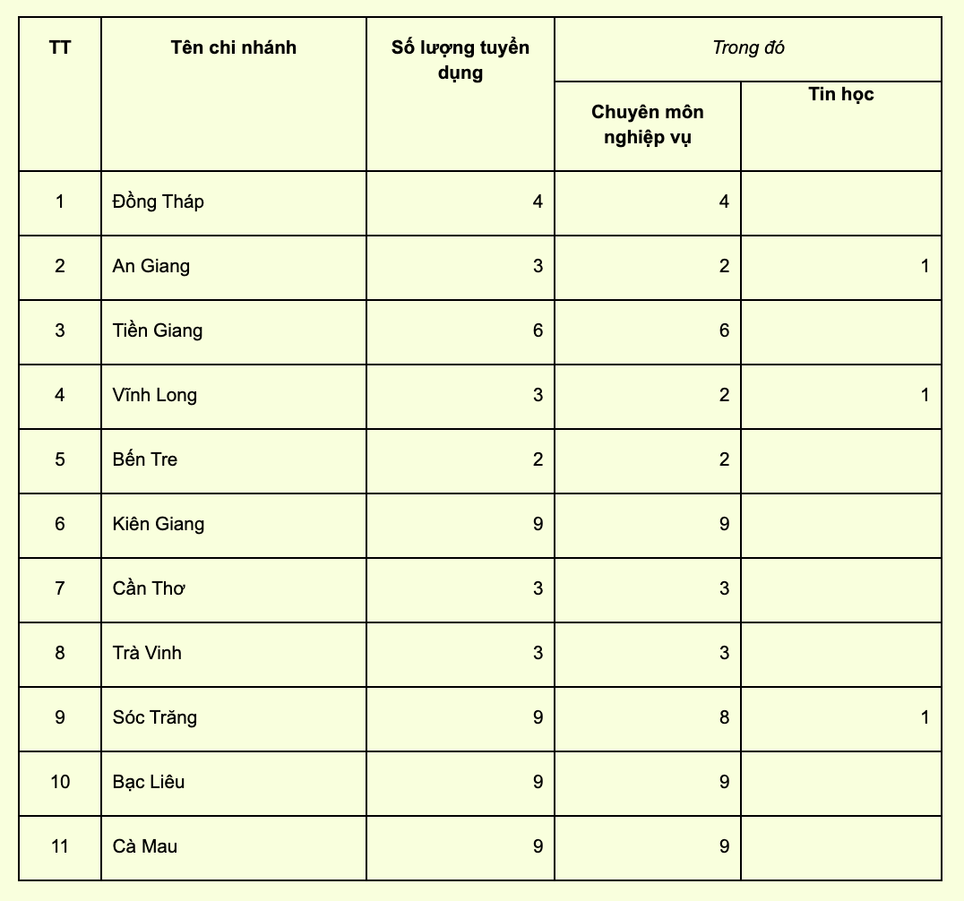 Ảnh chụp Màn hình 2021-03-08 lúc 16.58.26.png