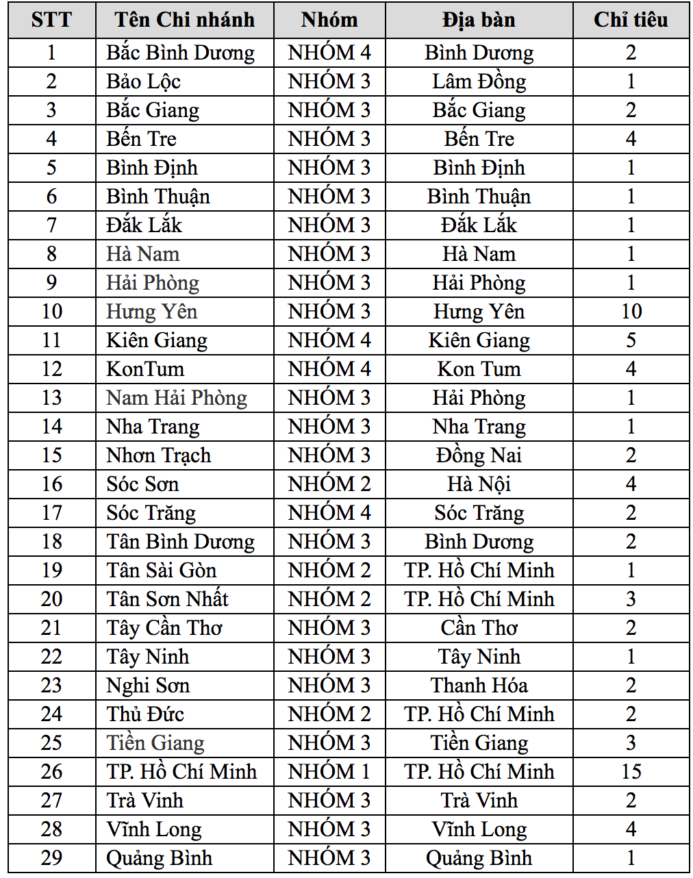 Ảnh chụp Màn hình 2019-12-05 lúc 14.50.09.png