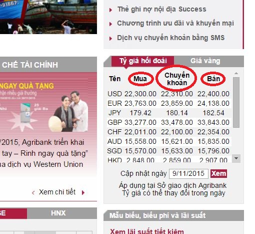Ảnh minh họa – Kinh nghiệm NỘP HỒ SƠ và PV SƠ TUYỂN vào AGRIBANK 2015