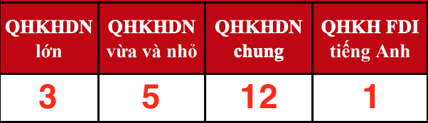 Ảnh chụp Màn hình 2019-08-23 lúc 8.13.10 CH.png