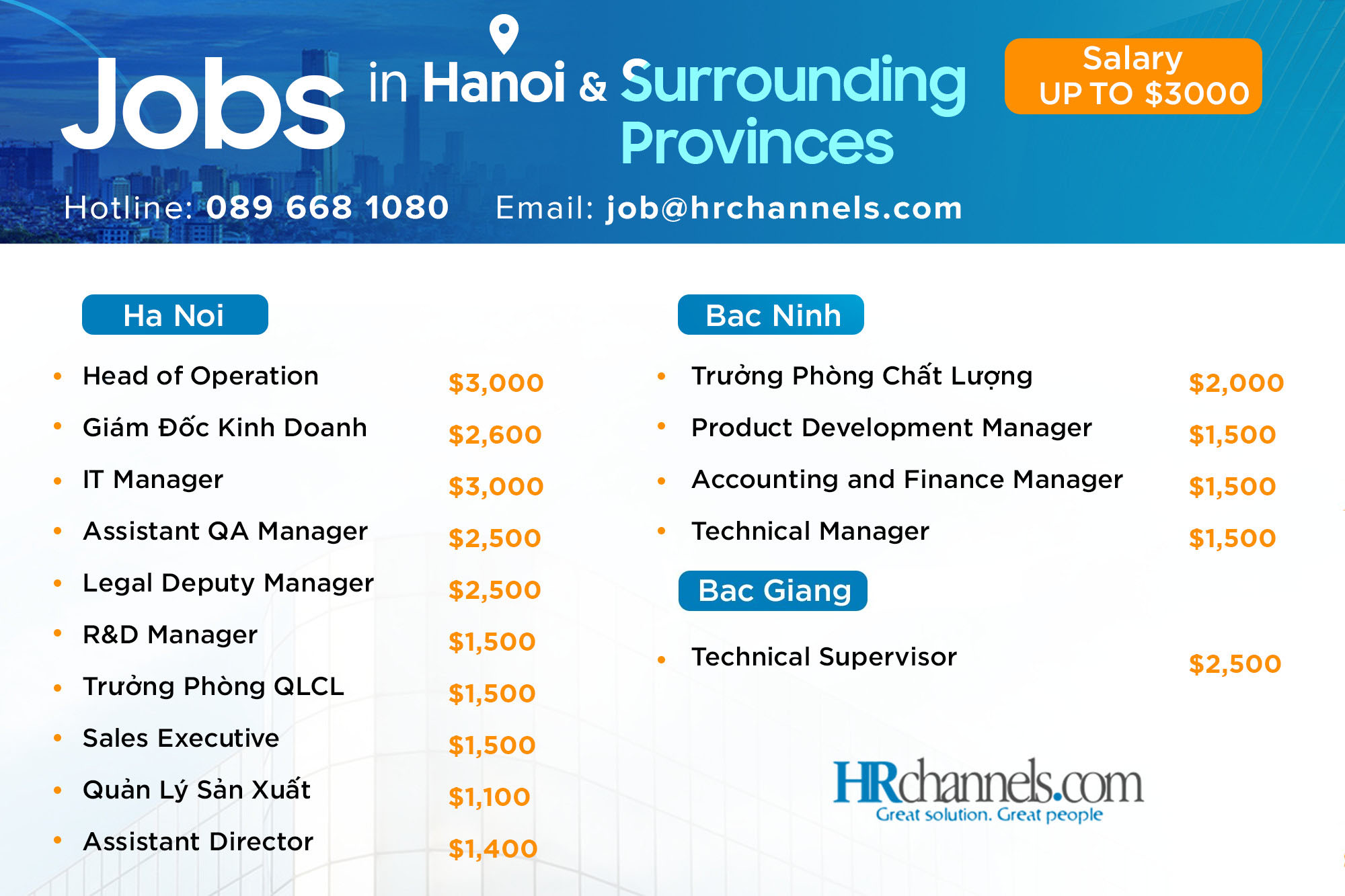 hanoi-surrounding.jpg