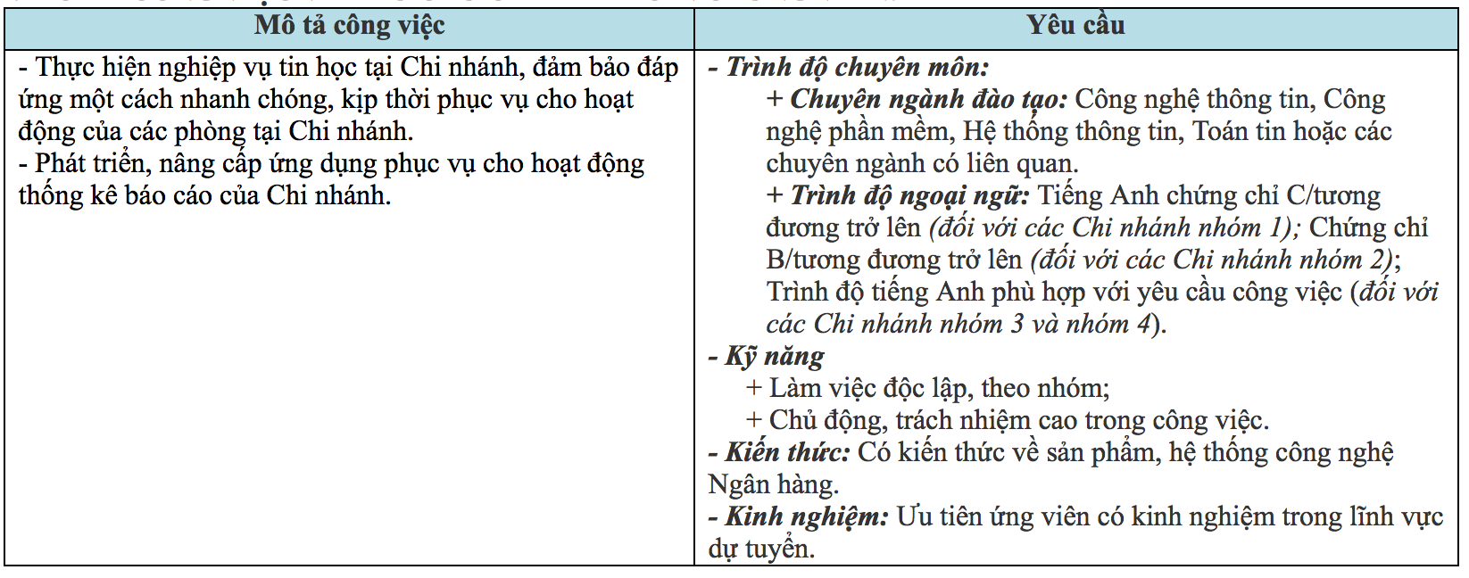 Ảnh chụp Màn hình 2019-12-05 lúc 15.37.11.png